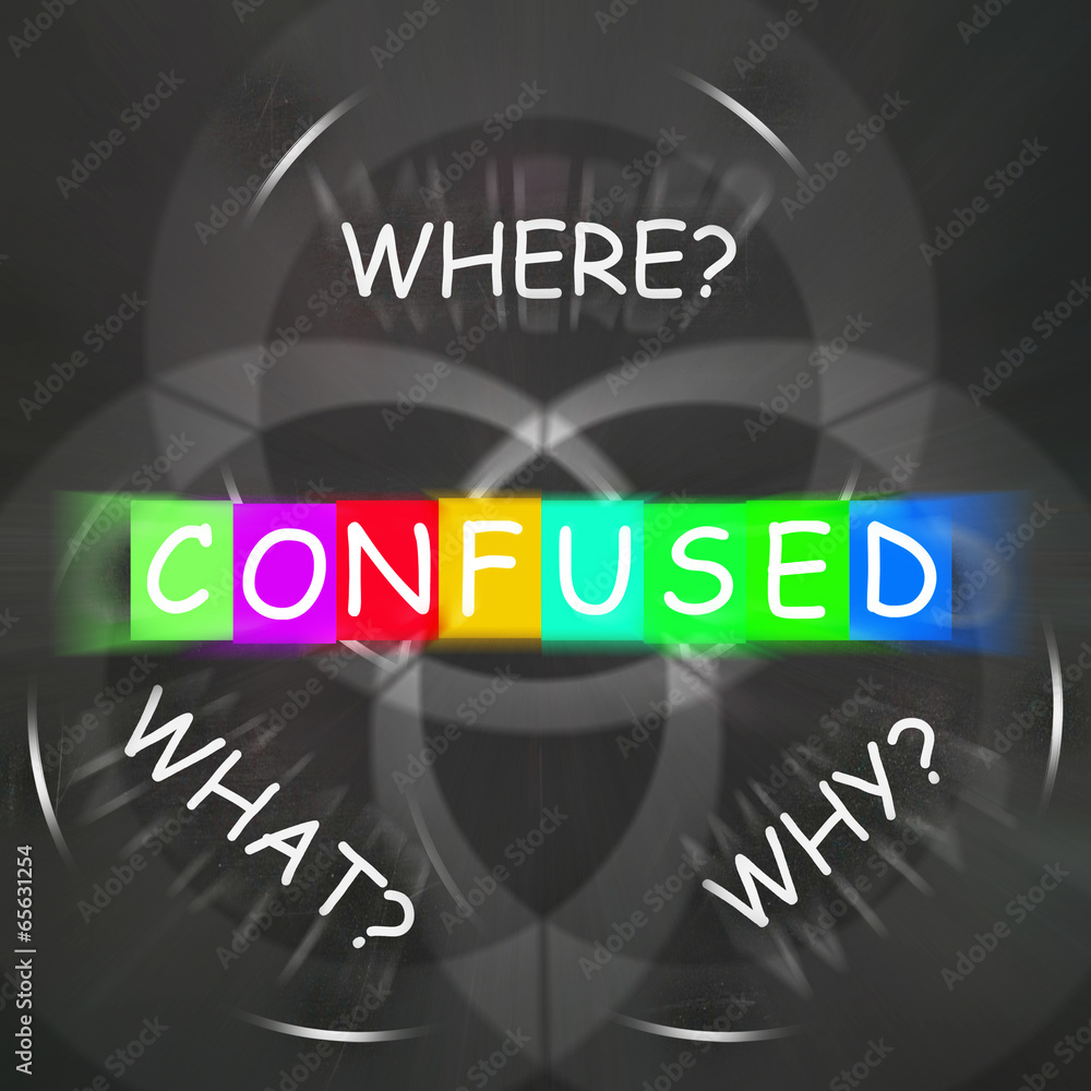 Poster confused displays why what where and uncertainty