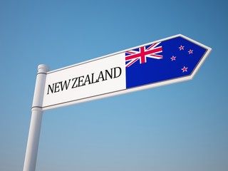 New Zealand Flag Sign