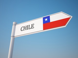 Chile Flag Sign