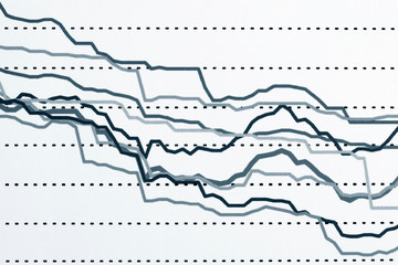 Financial graphs