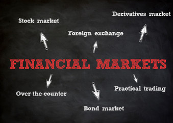 Fototapeta na wymiar Financial Markets concept