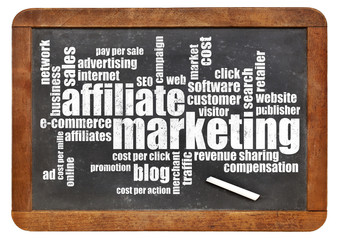 affilliate marketing word cloud