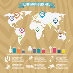 Lumberjack woodcutter infographic