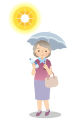 熱中症予防　高齢者