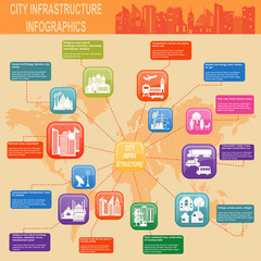 Naklejka premium Set of elements infrastructure city, vector infographics