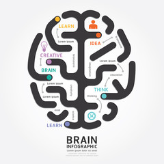 infographics vector brain design diagram line style template