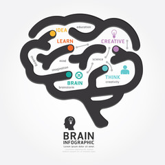 infographics vector brain design diagram line style template