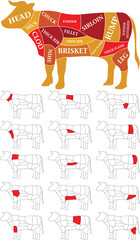 UK cow cuts diagram - obrazy, fototapety, plakaty