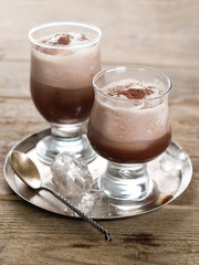 Iced coffee