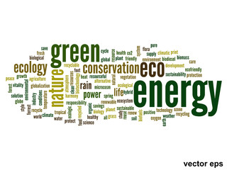 Vector conceptual ecology word cloud
