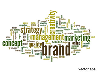 Vector conceptual business word cloud