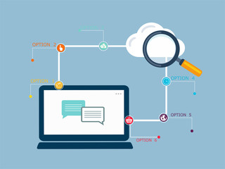 Flat design  web concept with icons of buying product