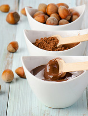 Chocolate cream