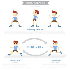 Interval training infographics for exercise, vector eps10 - 65800601