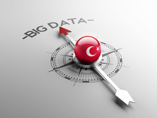 Fototapeta premium Turkey Big Data Concept