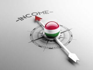 Hungary Income Concept