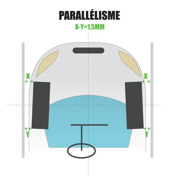 parall&eacute;lisme des roues