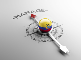 Fototapeta premium Ecuador Compass Concept