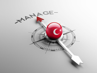 Fototapeta premium Turkey Manage Concept