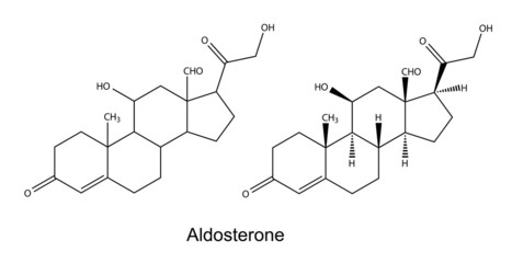 Structural chemical formulas of aldosterone