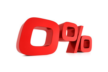 Serie Prozente - 0 Prozent