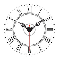 clock