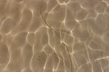 Texture of Water
