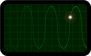 Oscilloscope
