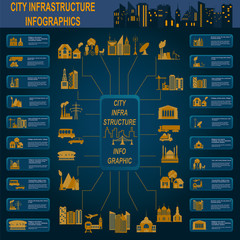 Set of elements infrastructure city, vector infographics
