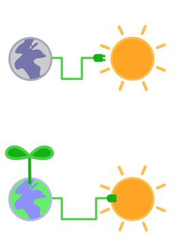 太陽エネルギーと地球