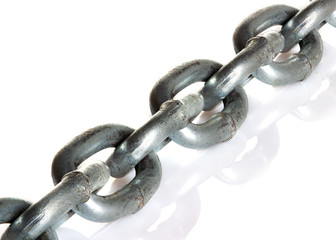 chain