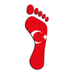 Turkey footprint