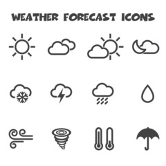 weather forecast icons