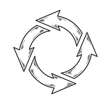 circle arrows