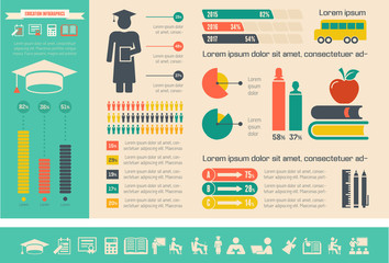 Education Infographics.
