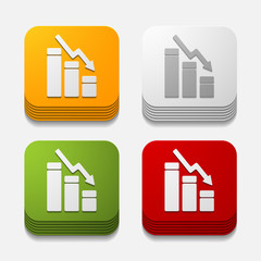 square button: chart