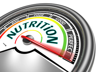 nutrition conceptual meter