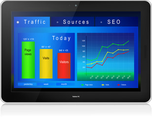 Web site analytics on tablet PC screen