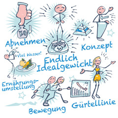 Strichmännchen mit Diät und Abnehmen