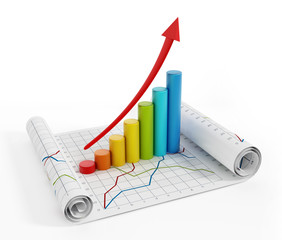 Financial graphics
