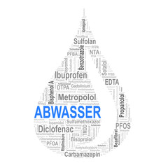 Word Cloud mit Spurenstoffen in Form eines Wassertropfens