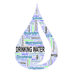 Word cloud with micropollutants in a waterdrop shape 