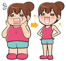 ダイエットのビフォーアフター
