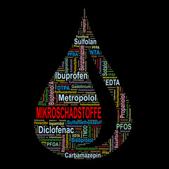 Word Cloud mit Spurenstoffen in Form eines Wassertropfens