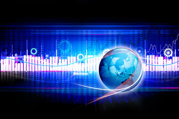 global Stock market graph