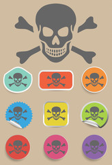 Skull and bones warning sign - vector