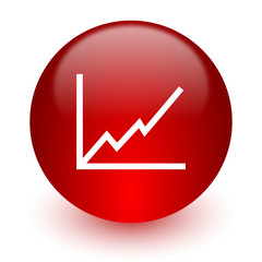 chart red computer icon on white background