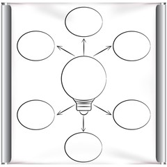 idea bulb in projector screen