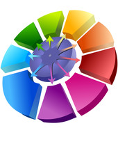 Vector format of colorful spatial circle graph with arrows