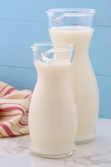 retro styling  milk